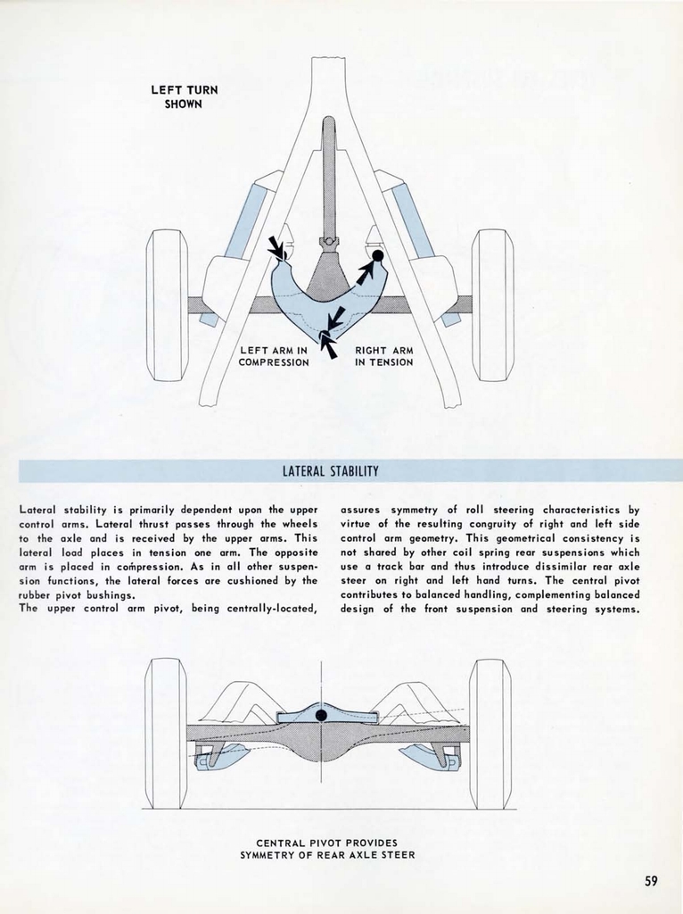 n_1958 Chevrolet Engineering Features-059.jpg